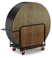 Round Professional Grade Table Caddie Midwest HRTC