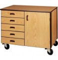 Mobile 2000 Series Closed Low Storage 2018-C Ironwood Manufacturing