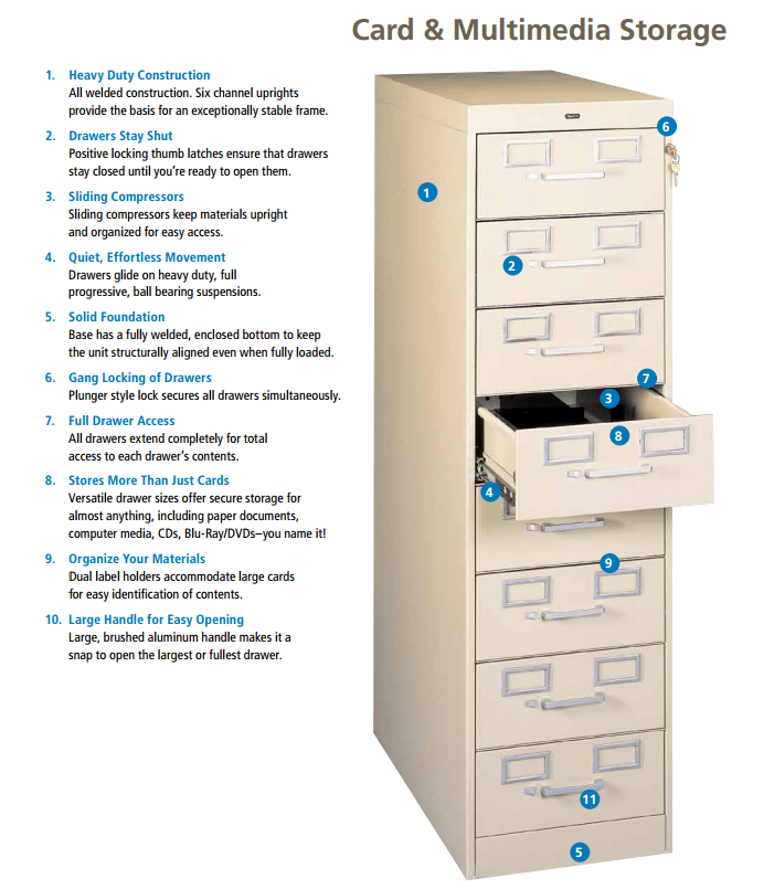 Tennsco Cf 846 8 Drawer Card File