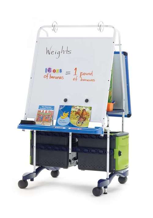 Teacher Easels and Teaching Easels at Today’s Classroom